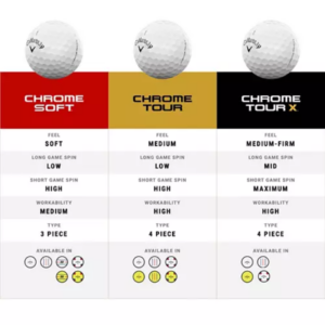 Callaway 2024 Chrome Tour X Triple Track Golf Balls