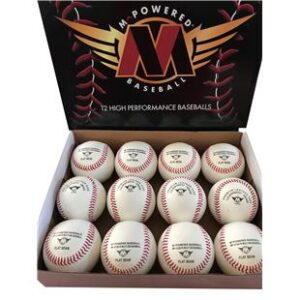 M Powered Flat Seam Leather Cosmetic Blem Baseballs (5 Dozen)